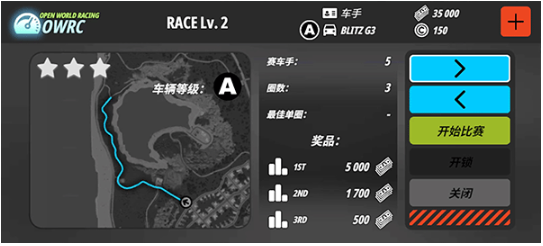 OWRC2025°