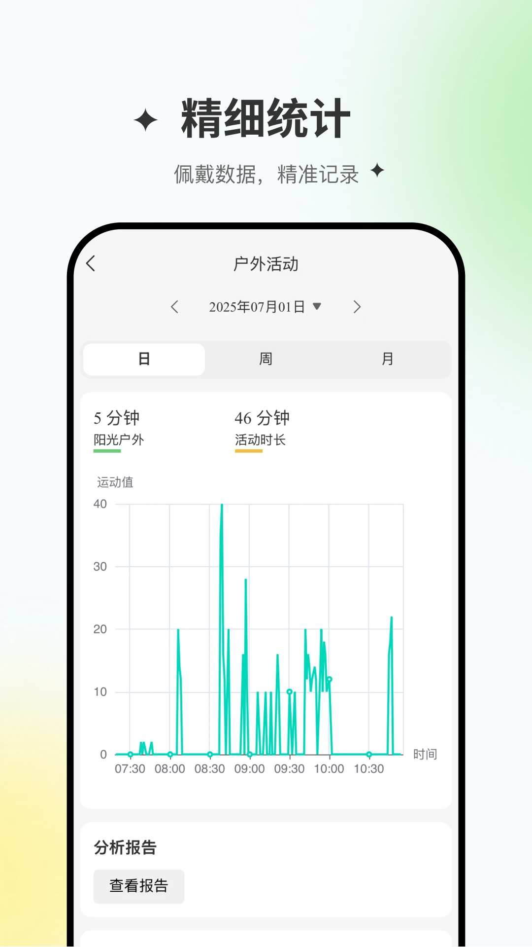 ۾app°v1.0.04 ֻ