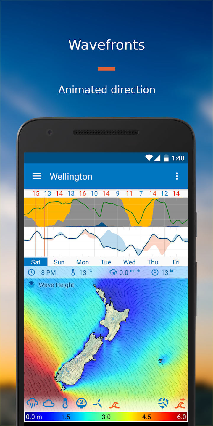 Flowxapp°v4.108 ٷ