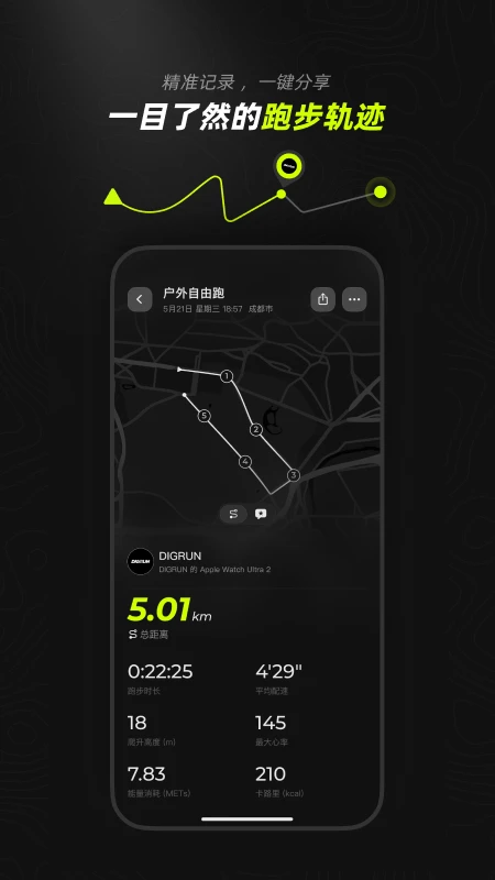 DIGRUNapp°v1.0.1 ٷ