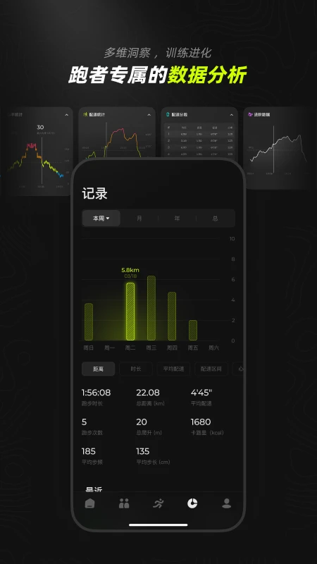 DIGRUNapp°v1.0.1 ٷ