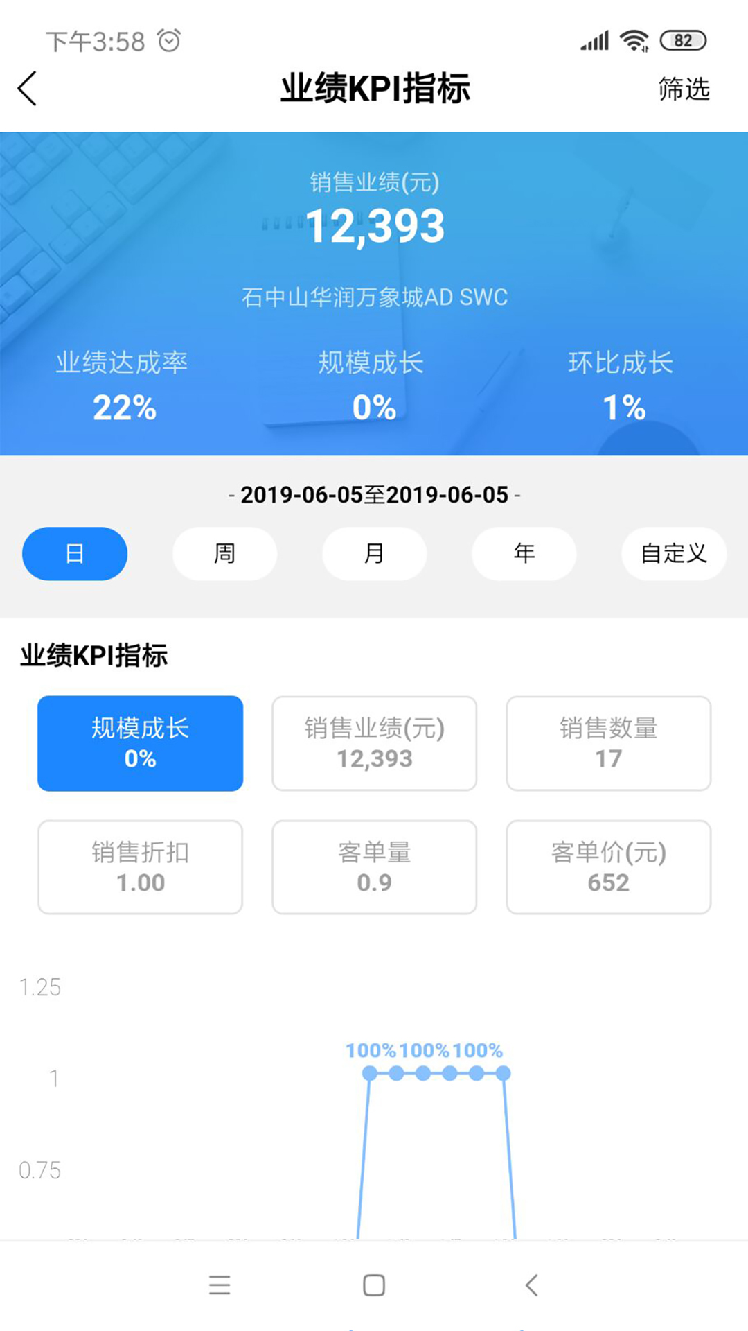 YY Dashboard app°v0.2.15 ׿
