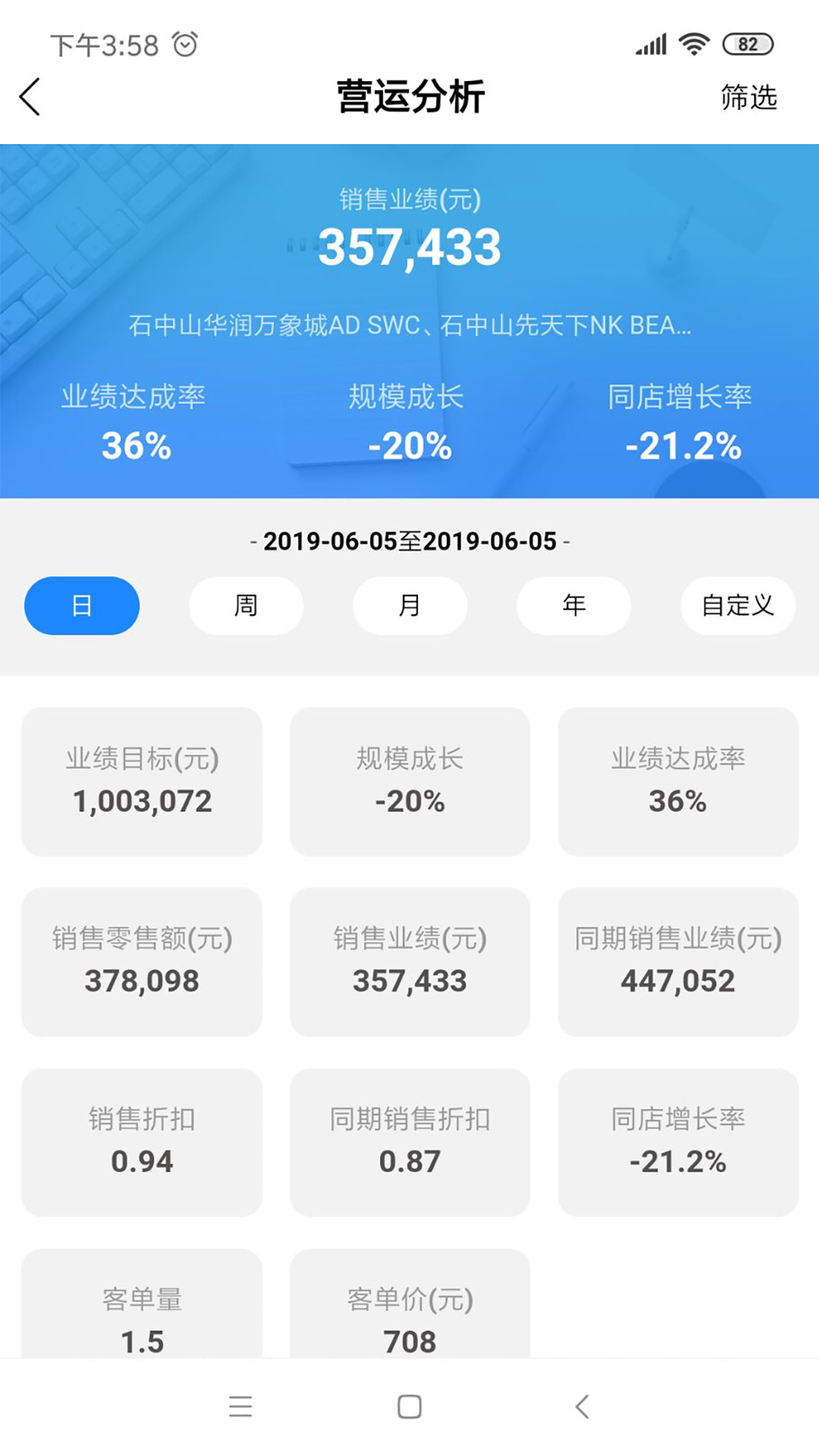 YY Dashboard app°v0.2.15 ׿
