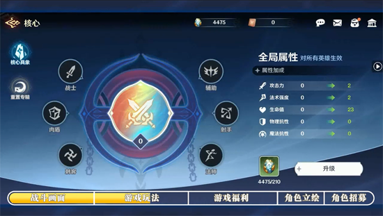ӢԼ0.05޶5