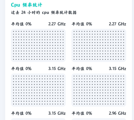 CPU豸ϢAPPٷ