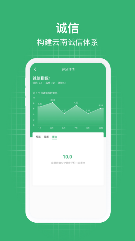 һֻappٷv2.0.12.500 °