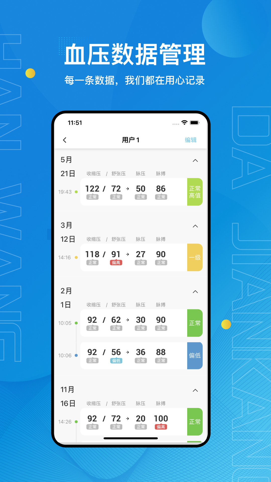󽡿Ѫѹappv2.2.1 °