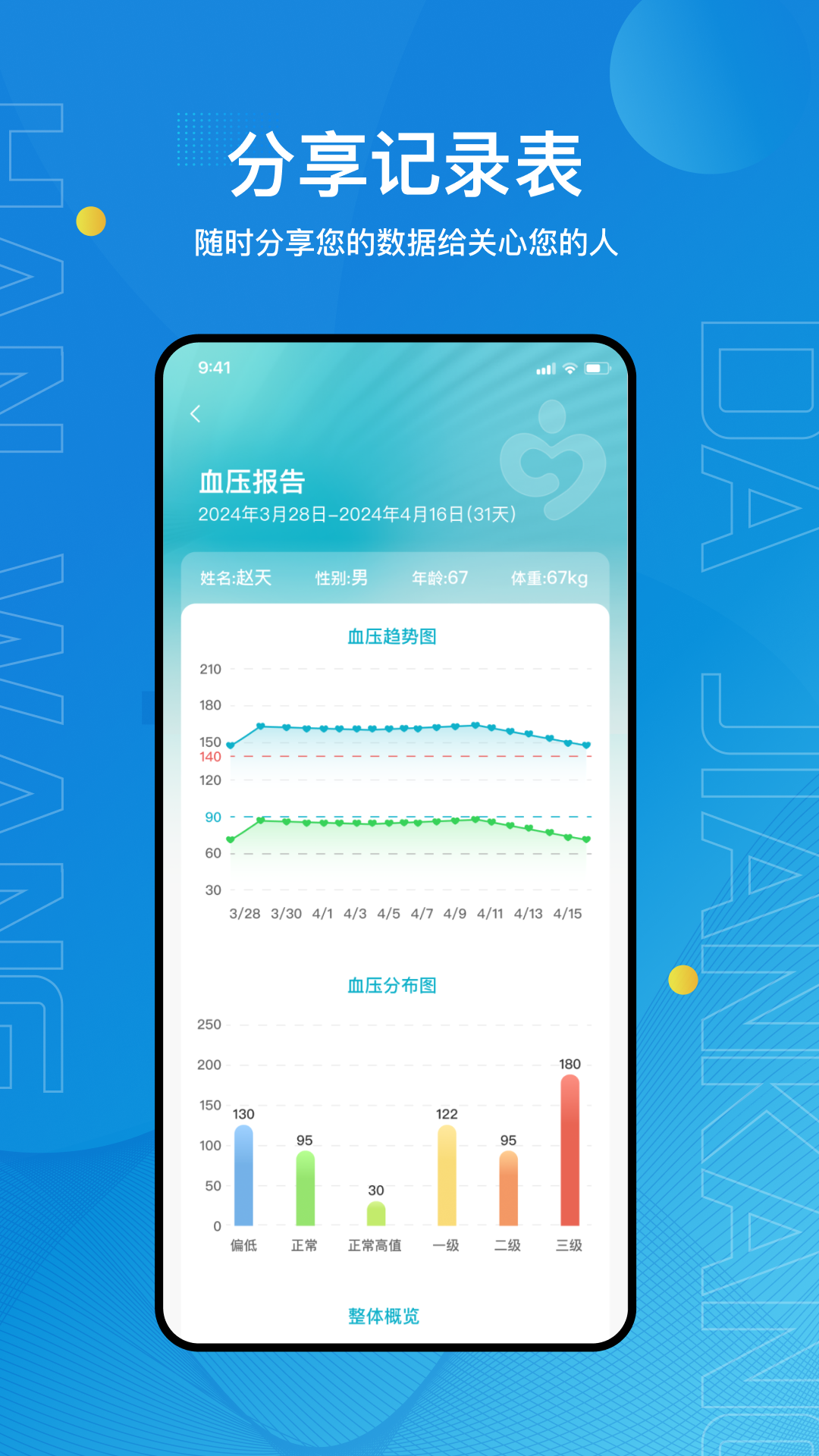 󽡿Ѫѹappv2.2.1 °