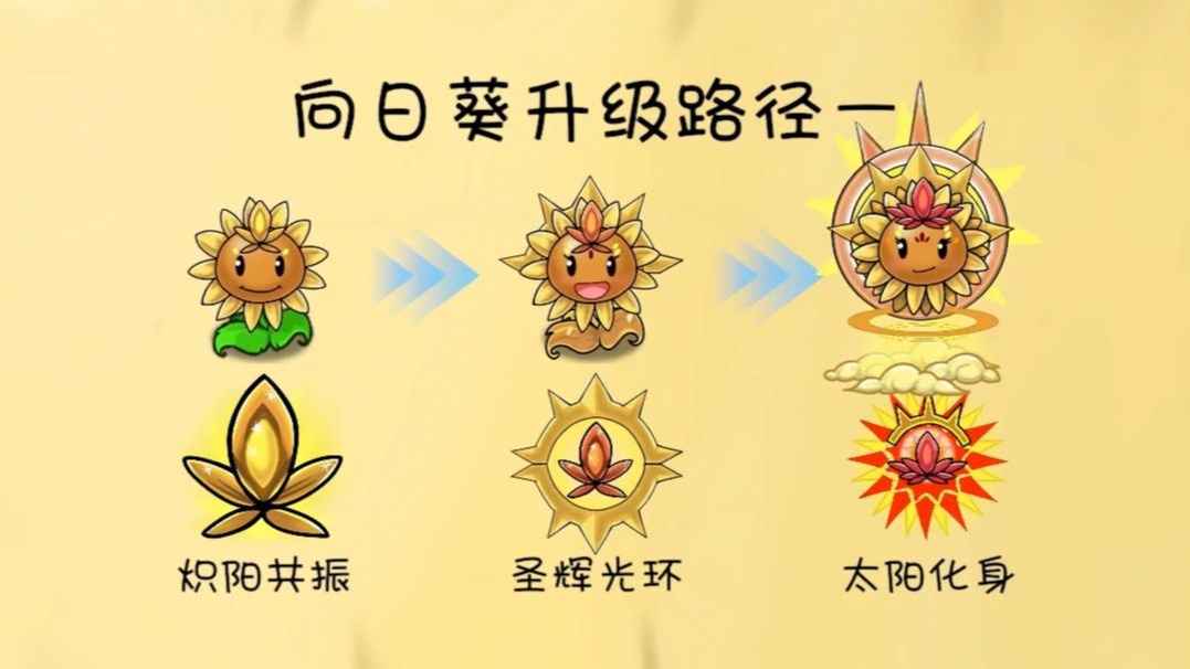 ֲսʬ°汾(PVZGS)v1.0.0 ׿