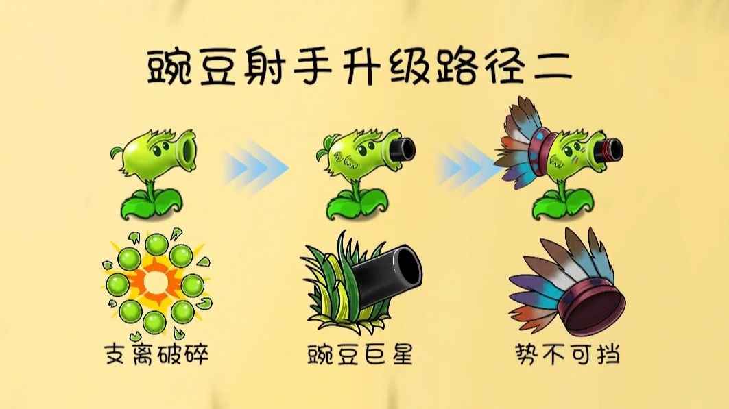 ֲսʬ°汾(PVZGS)v1.0.0 ׿