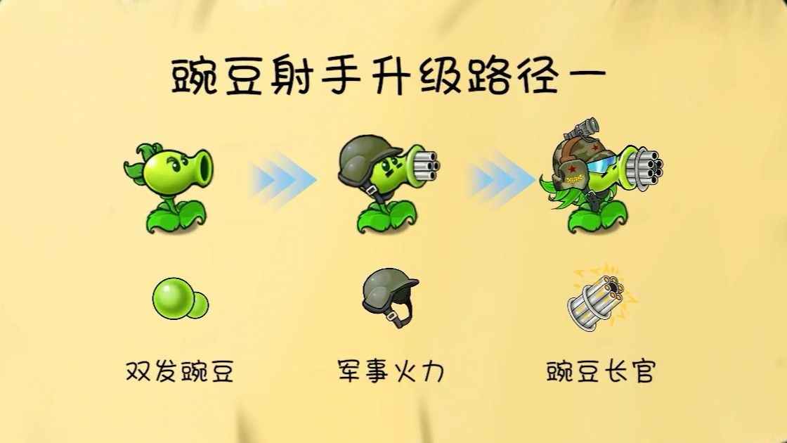 ֲսʬ°汾(PVZGS)v1.0.0 ׿