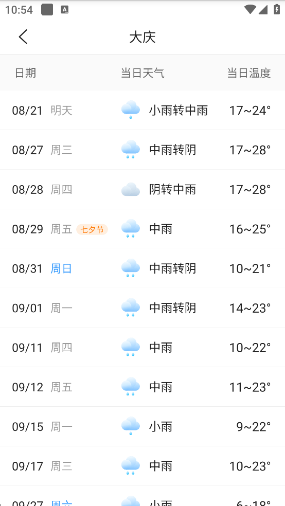 aiԤٷappv1.1.8.4 °