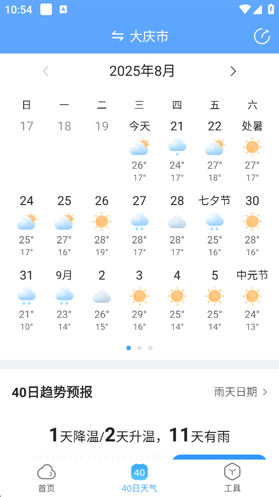 aiԤٷappv1.1.8.4 °