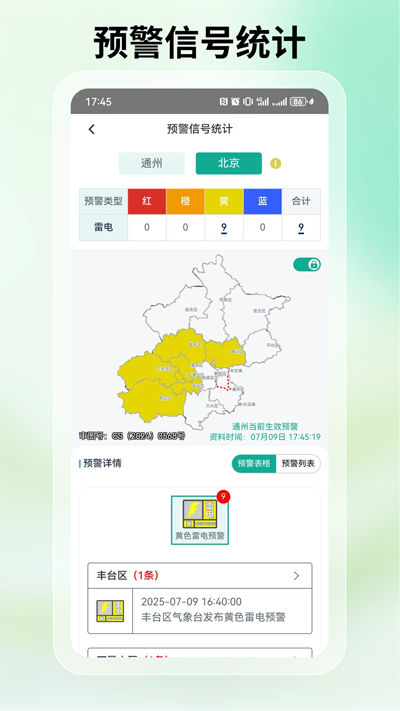 ͨappٷv3.5.4 ׿