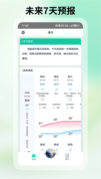 ͨappٷv3.5.4 ׿