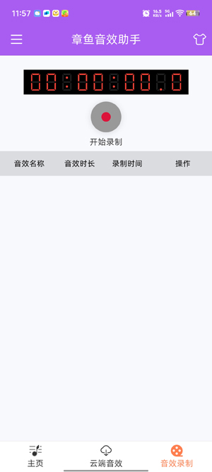 Чapp°