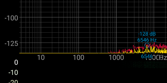 Spectroid׿