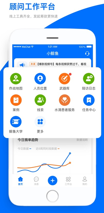 С°汾