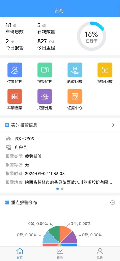 ;鳵v1.1.1 °