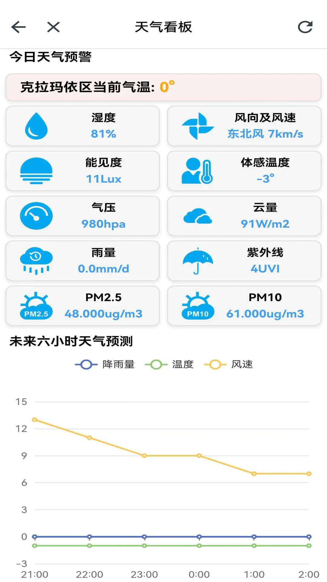ͨappٷv1.0.4 °