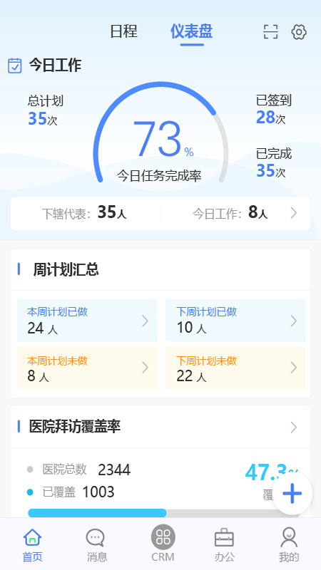Ѷͨcrm°v2.3.8 ׿