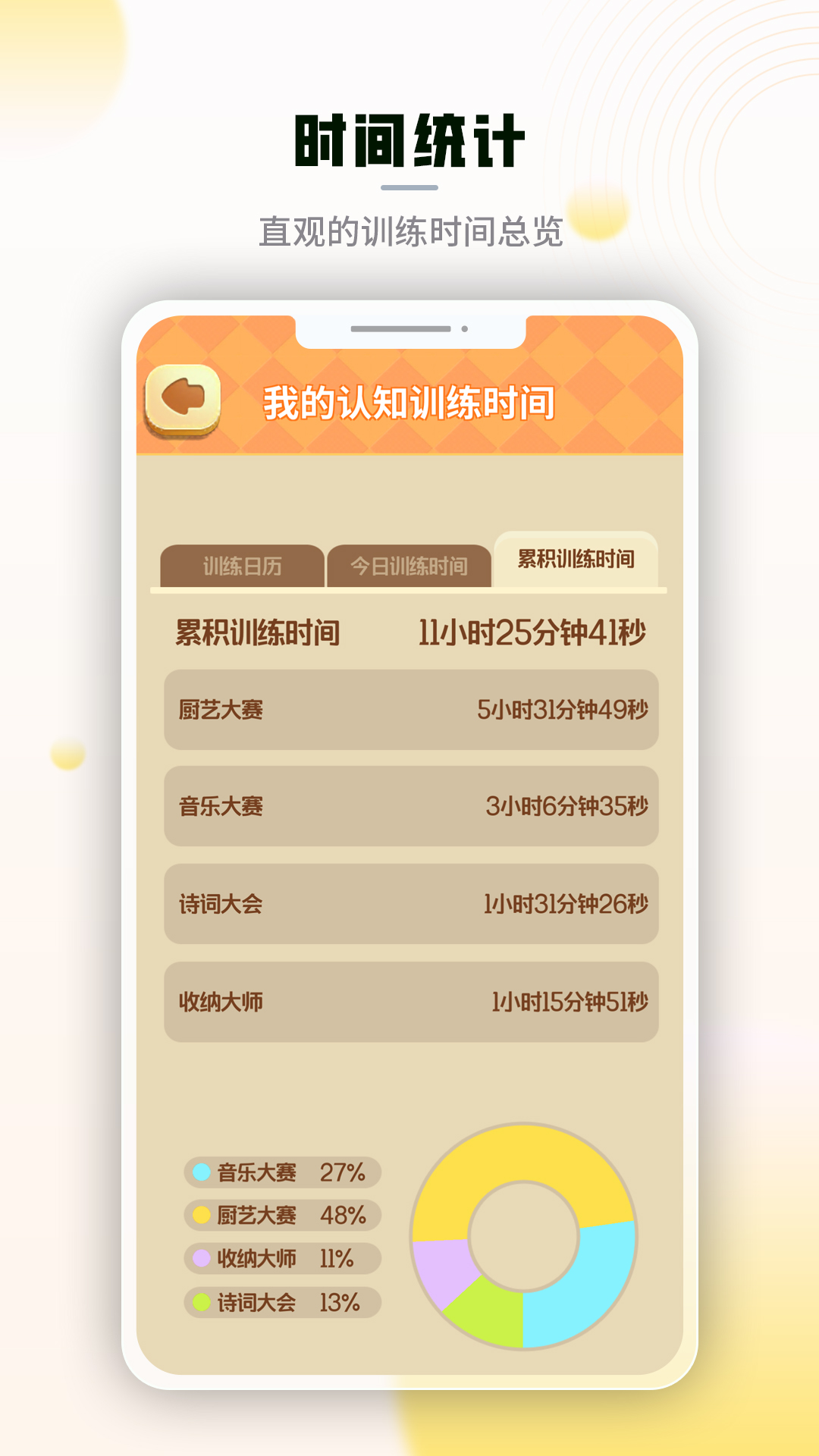 Ѷapp°v1.2.0.0 ׿