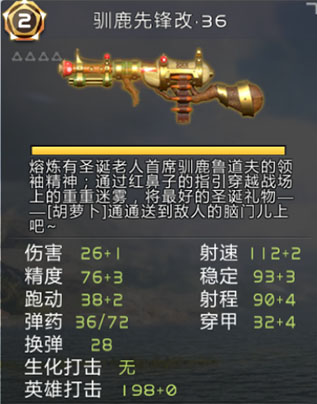 全民枪战2腾讯版 全民枪战2腾讯版