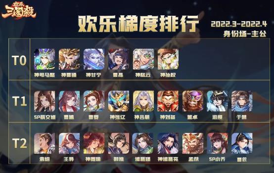 欢乐三国杀腾讯版 欢乐三国杀腾讯版