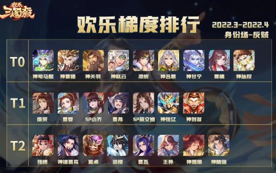 欢乐三国杀腾讯版 欢乐三国杀腾讯版