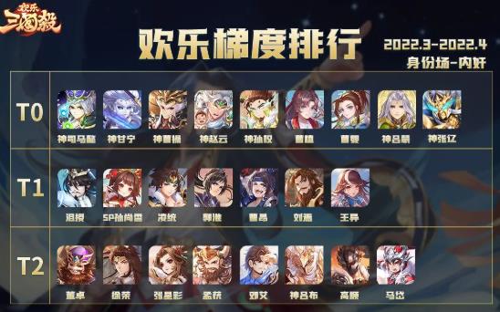 欢乐三国杀腾讯版 欢乐三国杀腾讯版