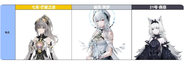 战双帕弥什腾讯服 战双帕弥什腾讯服