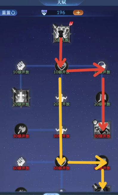 腾讯古代战争游戏 腾讯古代战争游戏