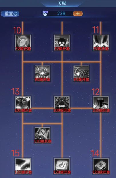 腾讯古代战争游戏 腾讯古代战争游戏