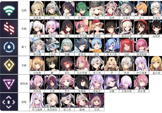 魂器学院b站版本手游 魂器学院b站版本手游