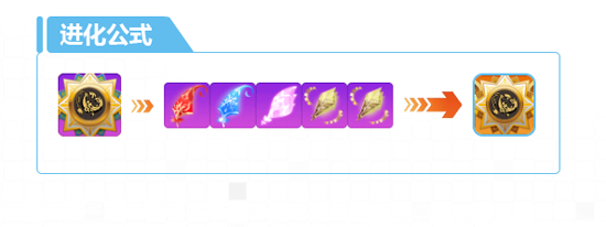 崩坏学园2腾讯版 崩坏学园2腾讯版