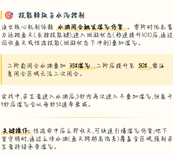 �����˸��������������