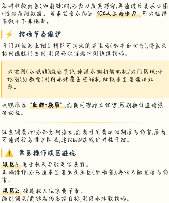 �����˸��������������