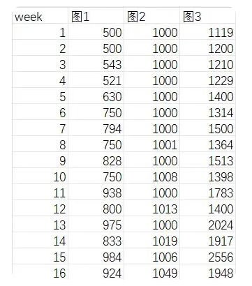 忍者必须死3官服 忍者必须死3官服