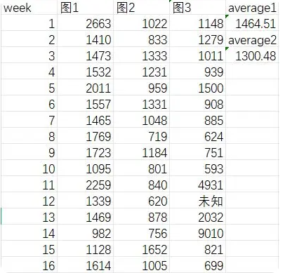 忍者必须死3官服 忍者必须死3官服