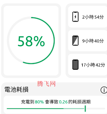 ���һ��app�ֻ���