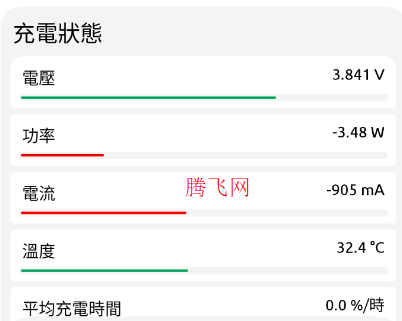 ���һ��app�ֻ���