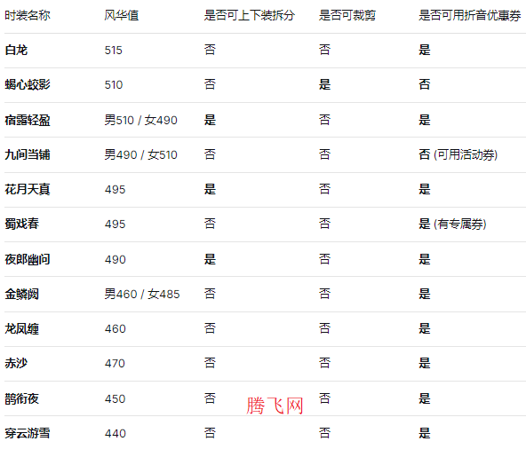 ����ʮ����������258��ѡ�Ƽ� ����ʮ����258��ֵƤ���Ƽ�