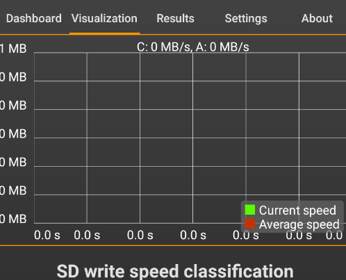 SD������רҵ��app�ֻ���