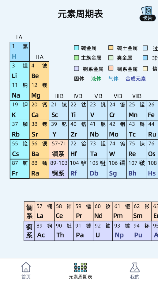 化学方程式大全汇总appv1.0.5 最新版