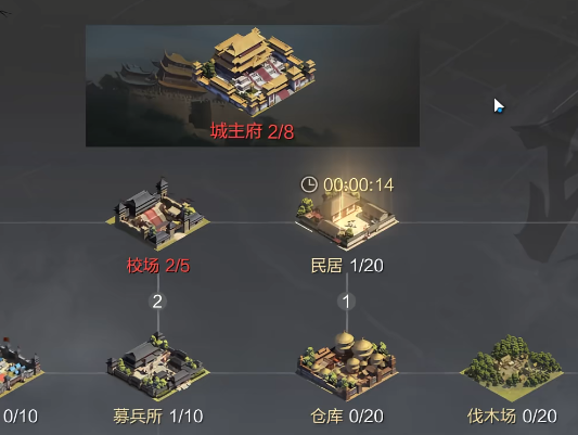 ����֮���������°�