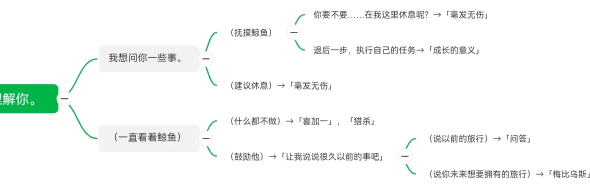 命运沙之书官方版手游 命运沙之书官方版手游
