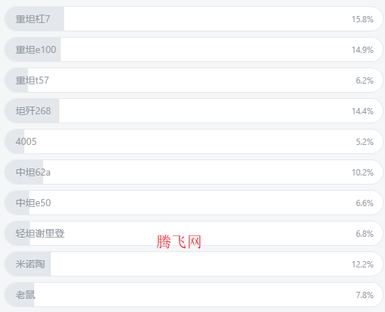 ̹����������ս���ΰ�