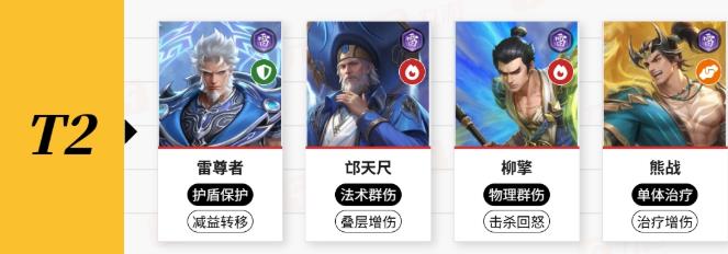 ���Ʋ�����ιٷ���