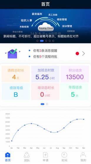 kayangplus��׿��(Kayang Plus)