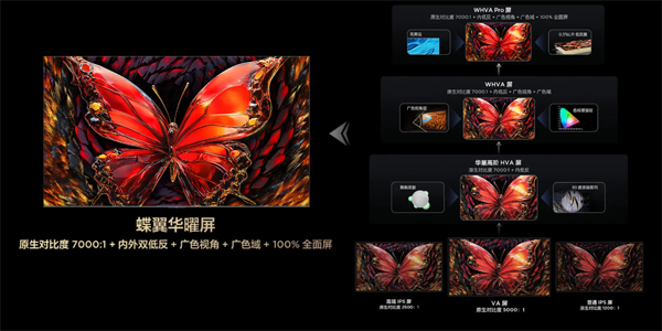 TCL电视V8-MS82801降级方法 TCL电视怎么降级 TCL电视V8-MS82801降级方法 TCL电视怎么降级